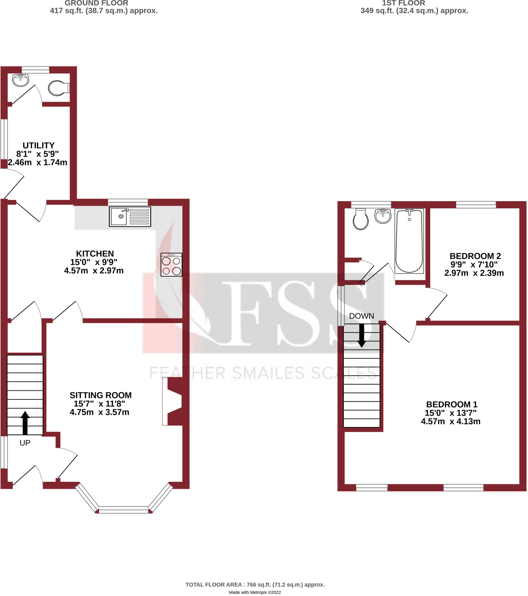 The Mews, Princess Road, Ripon, North Yorkshire, HG4 floorplan
