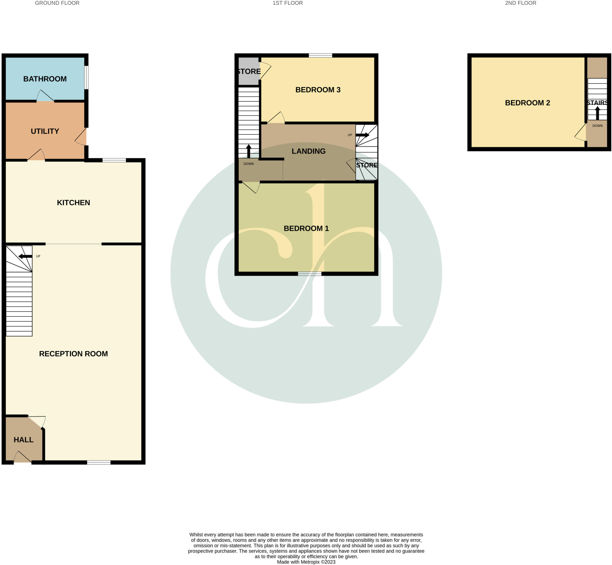 Tennyson Street, Town Centre, Swindon, SN1 floorplan