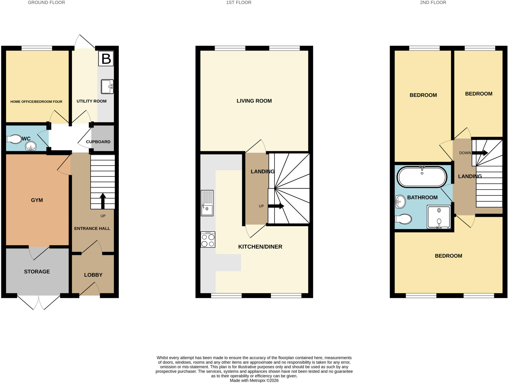 Cornworthy, Bishopsteignton Location, Shoeburyness, Essex, SS3 floorplan