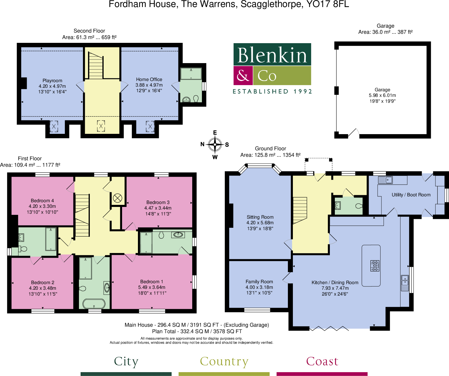Fordham House, Scagglethorpe, Malton floorplan