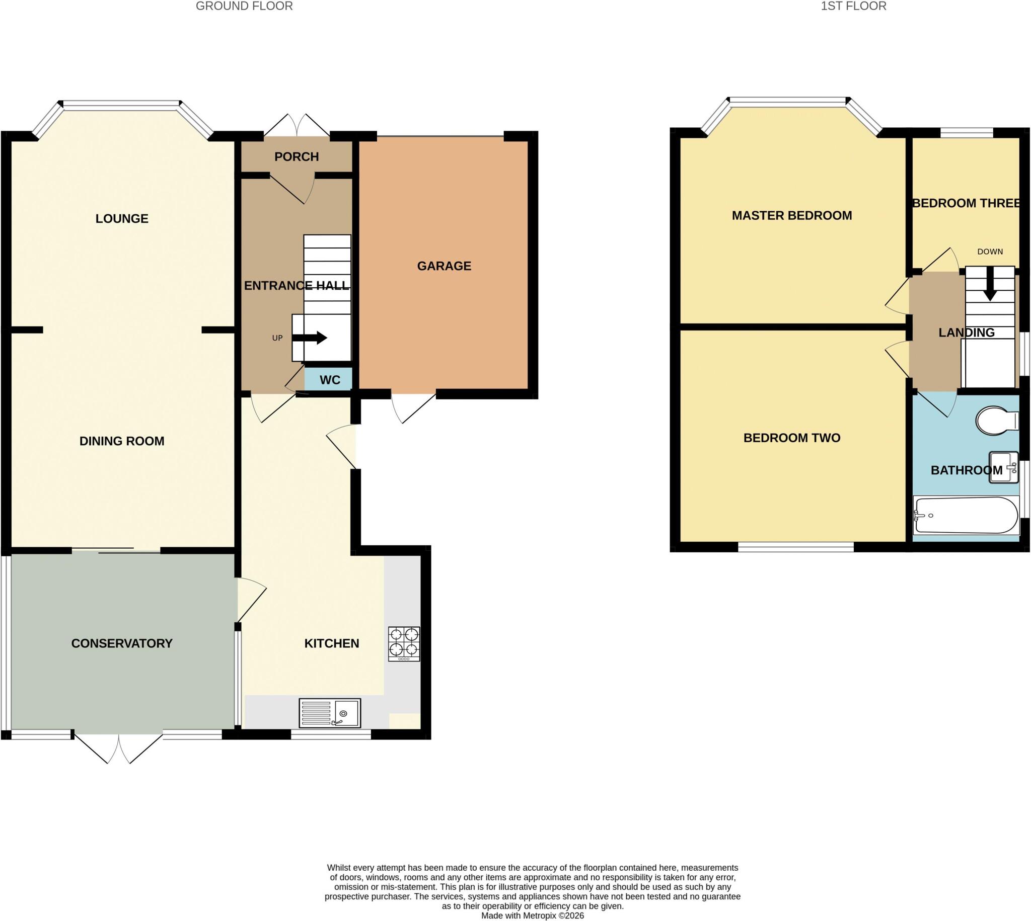 Leyland Avenue, Cheadle floorplan