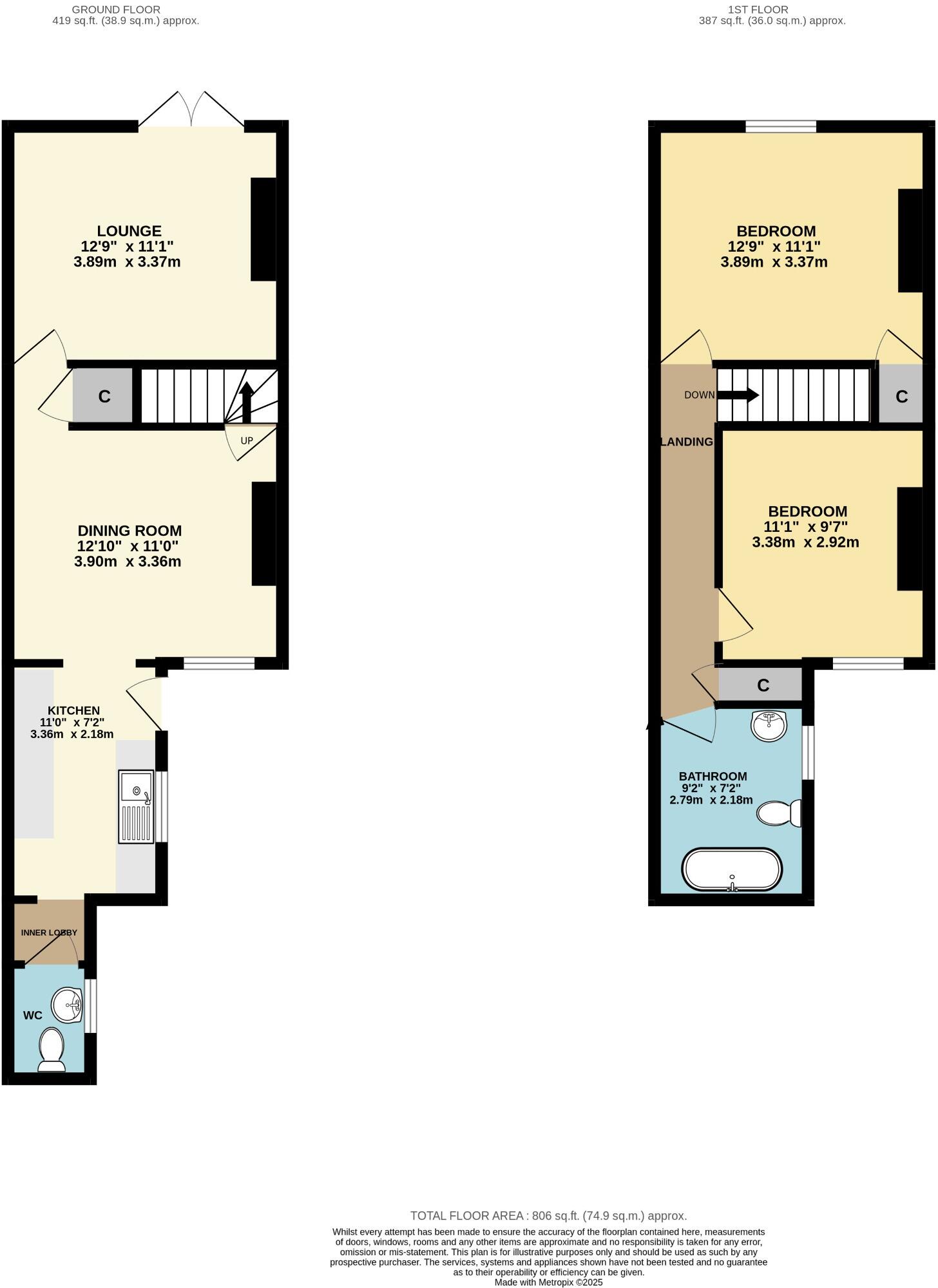 Railway Villas, Maltkiln Road, Barton-Upon-Humber, Lincolnshire, DN18 5JX floorplan