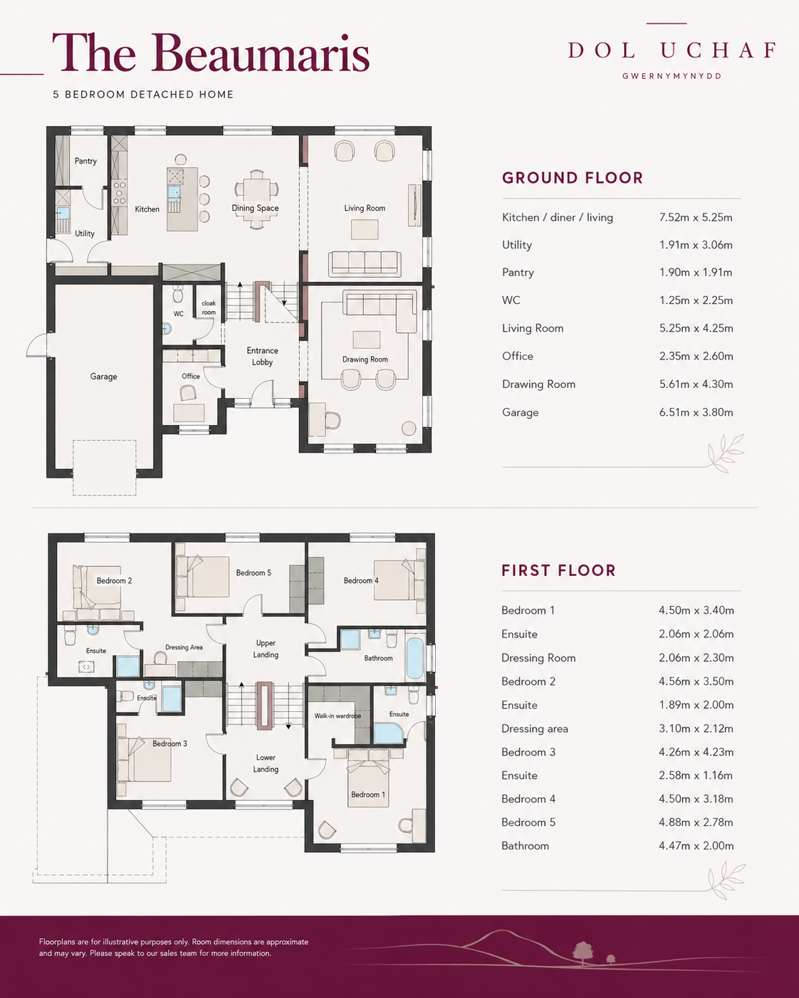 Dol Uchaf, Ruthin Road, Gwernymynydd floorplan