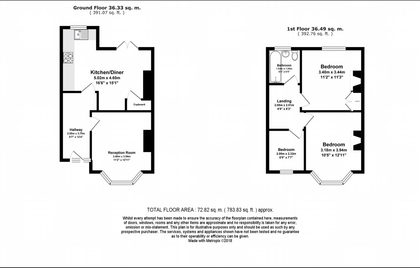 Milroy Avenue, Northfleet, Gravesend floorplan