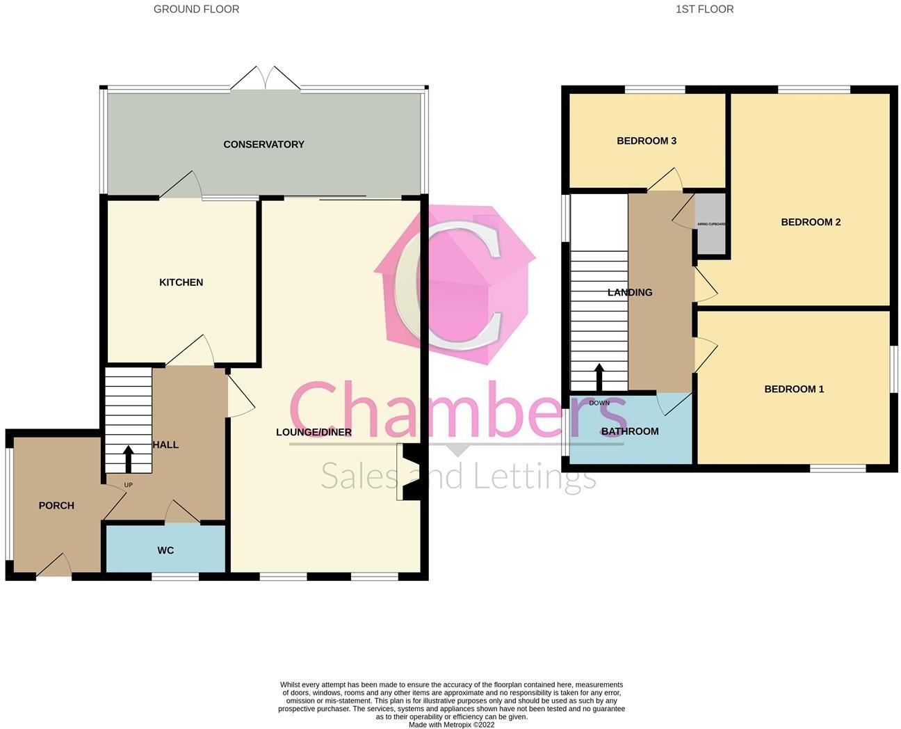 Ennerdale Road, Stubbington, Fareham floorplan