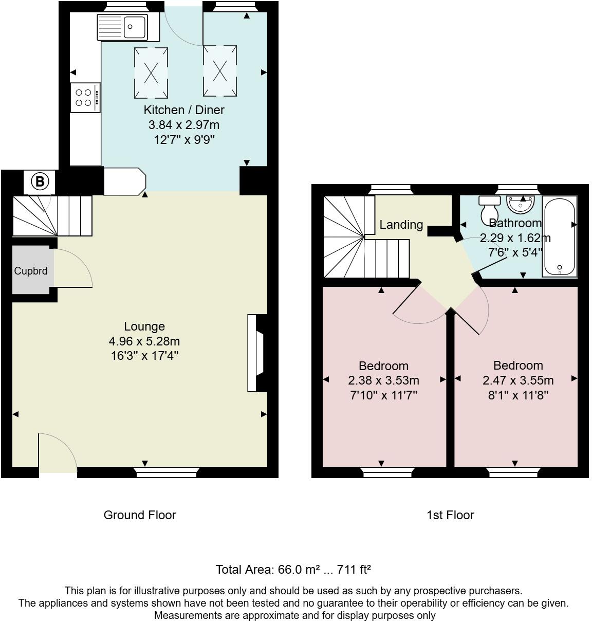 Police Square, Milnthorpe, Cumbria, LA7 floorplan