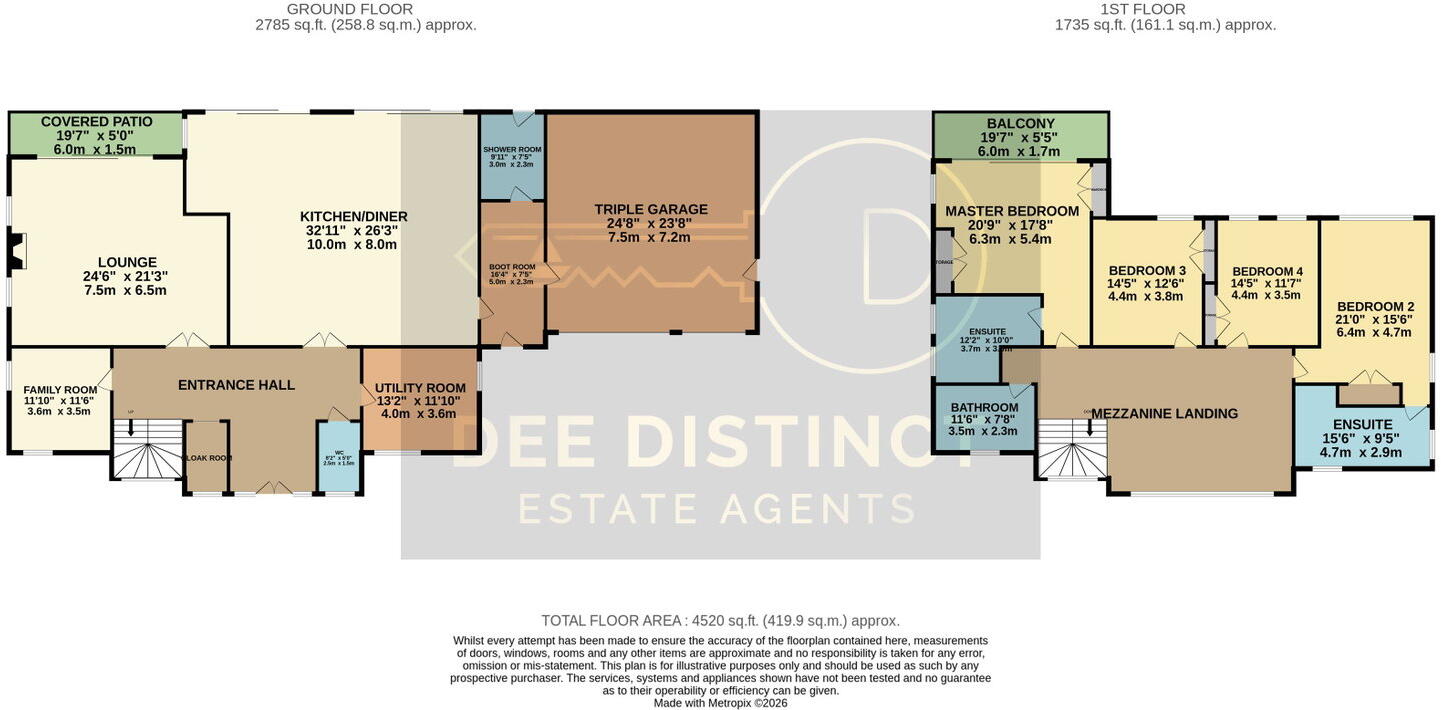 Caldy Road, Wirral, CH48 1LW floorplan