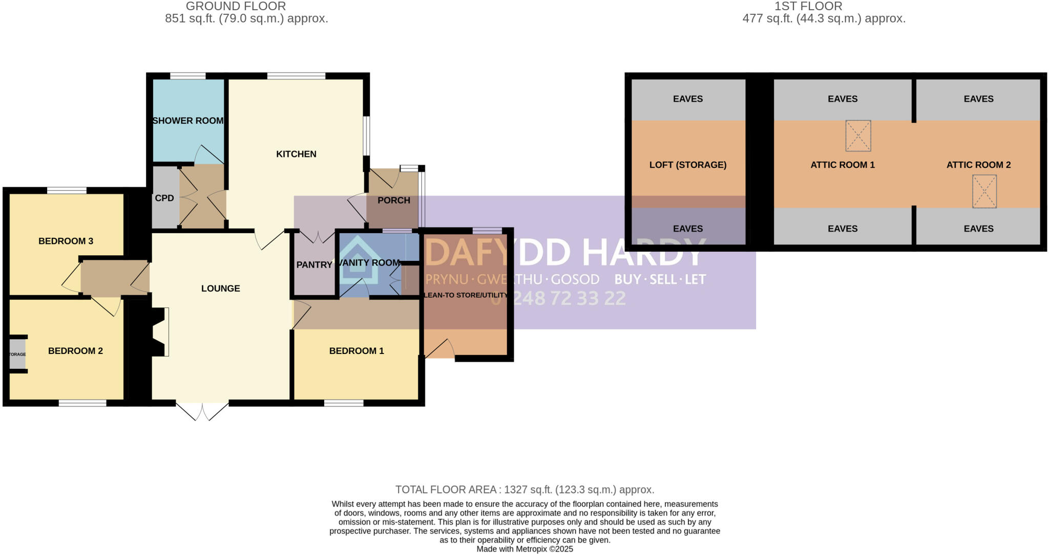 Llangristiolus, Bodorgan, Isle of Anglesey, LL62 floorplan