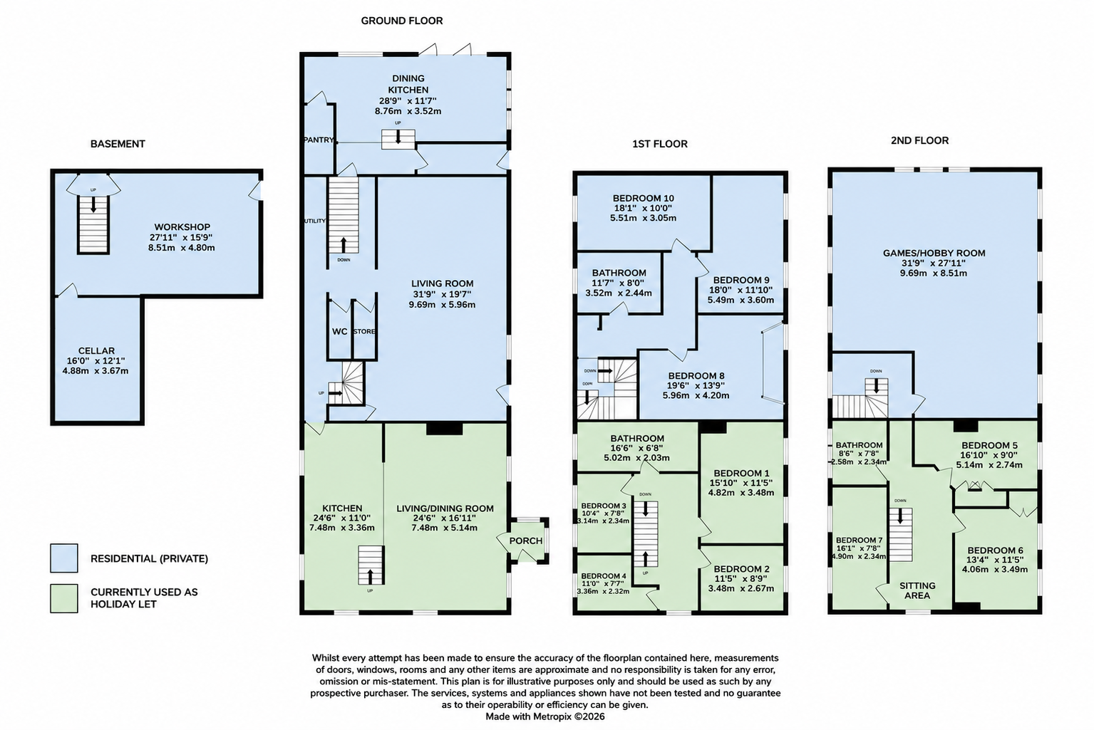 Millbarn, 27-29 Clay Well, Golcar, Huddersfield HD7 floorplan
