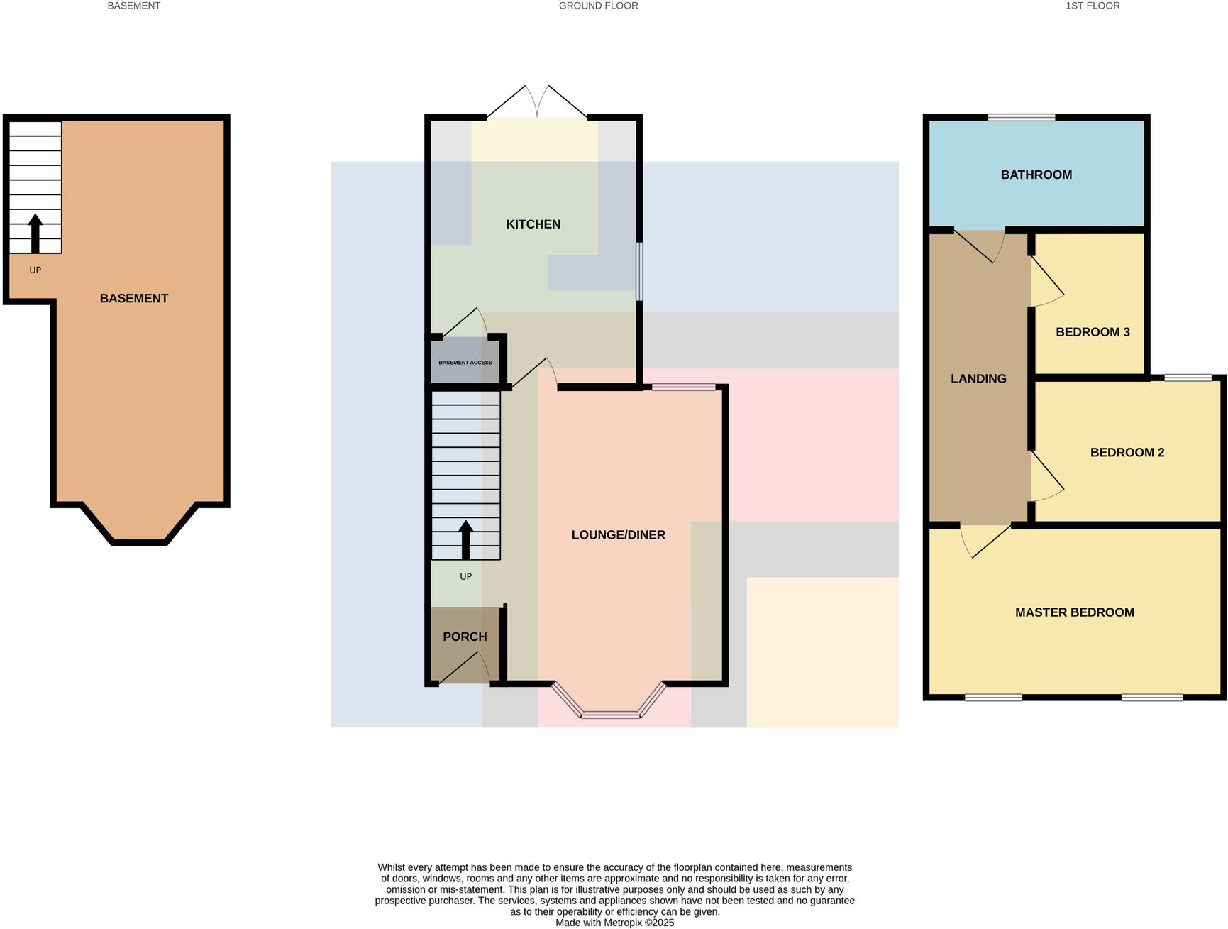 Clarence Embankment, Cardiff, CF10 floorplan