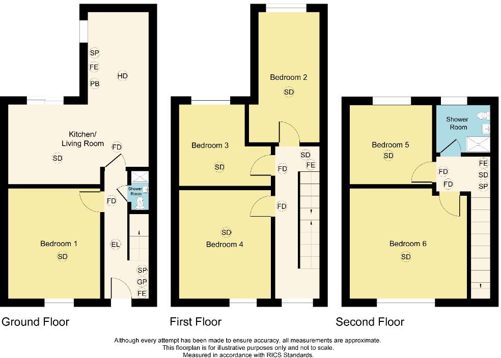 Ladybarn Road, Fallowfield, Manchester, M14 floorplan