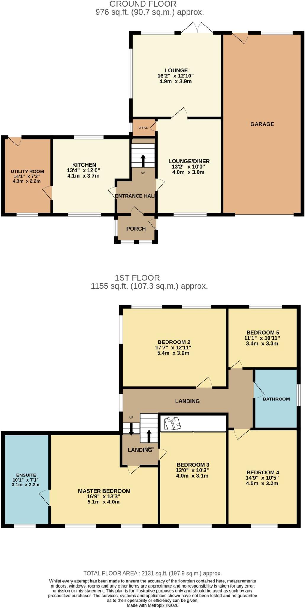 Fistard, Port St Mary, Isle of Man, IM9 floorplan