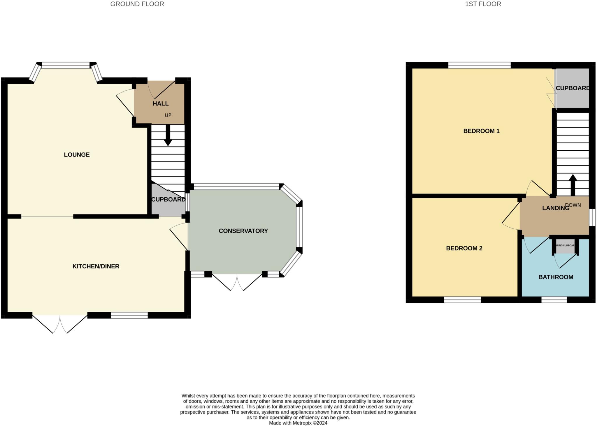 The Drive, Skegness, PE25 floorplan