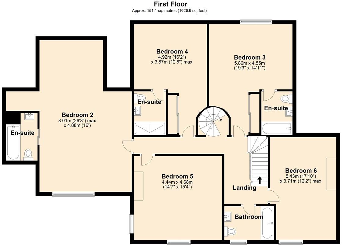 Equestrian property Welsh Row, Nether Alderley with land and stables floorplan
