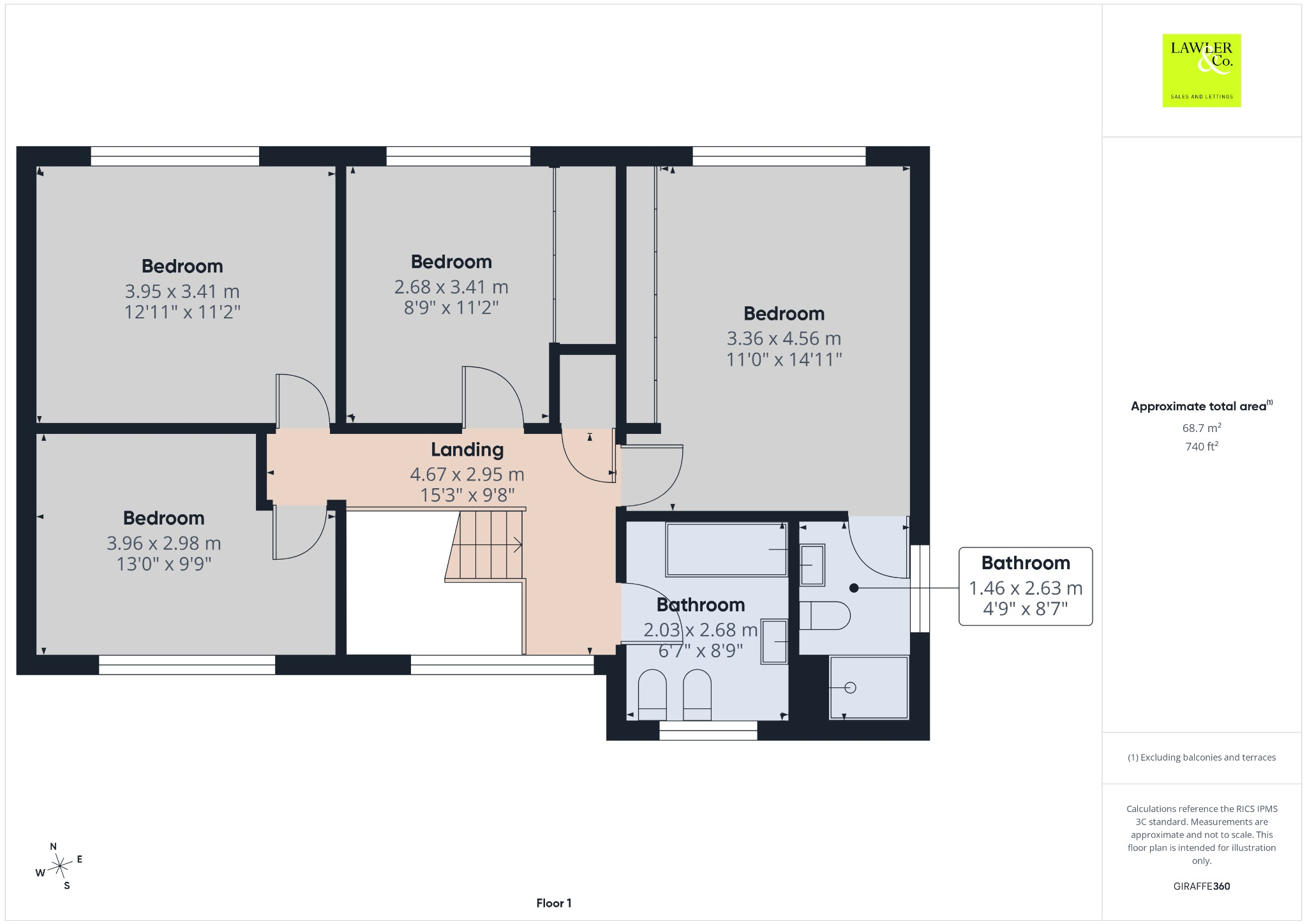 Kinross Avenue, Stockport, Woodsmoor, SK2 7EL floorplan