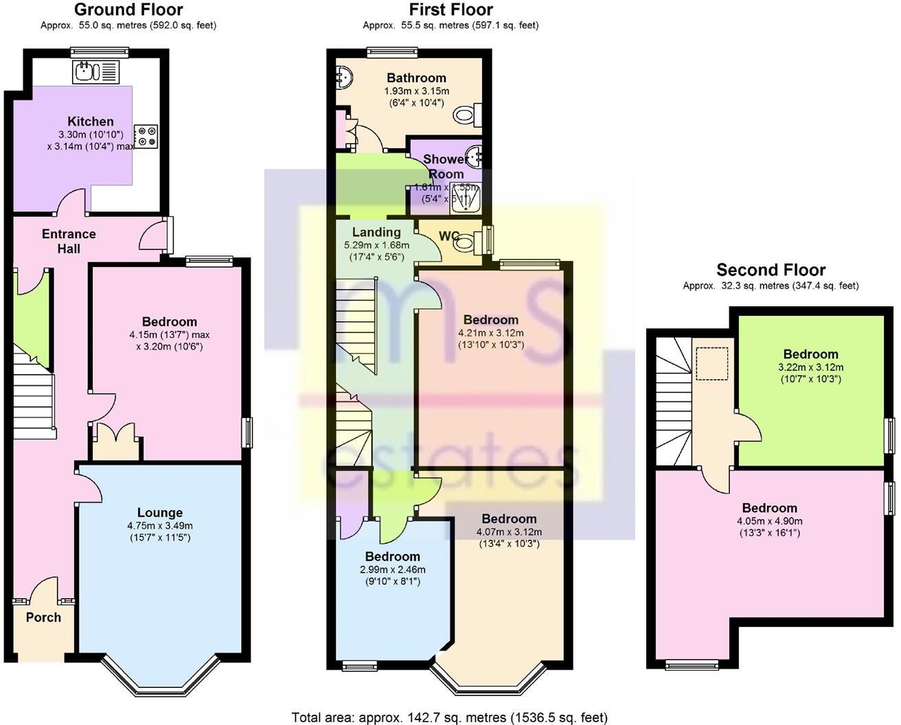 BILLS INCLUDED £135pppw Lenton Boulevard, Lenton, Nottingham floorplan