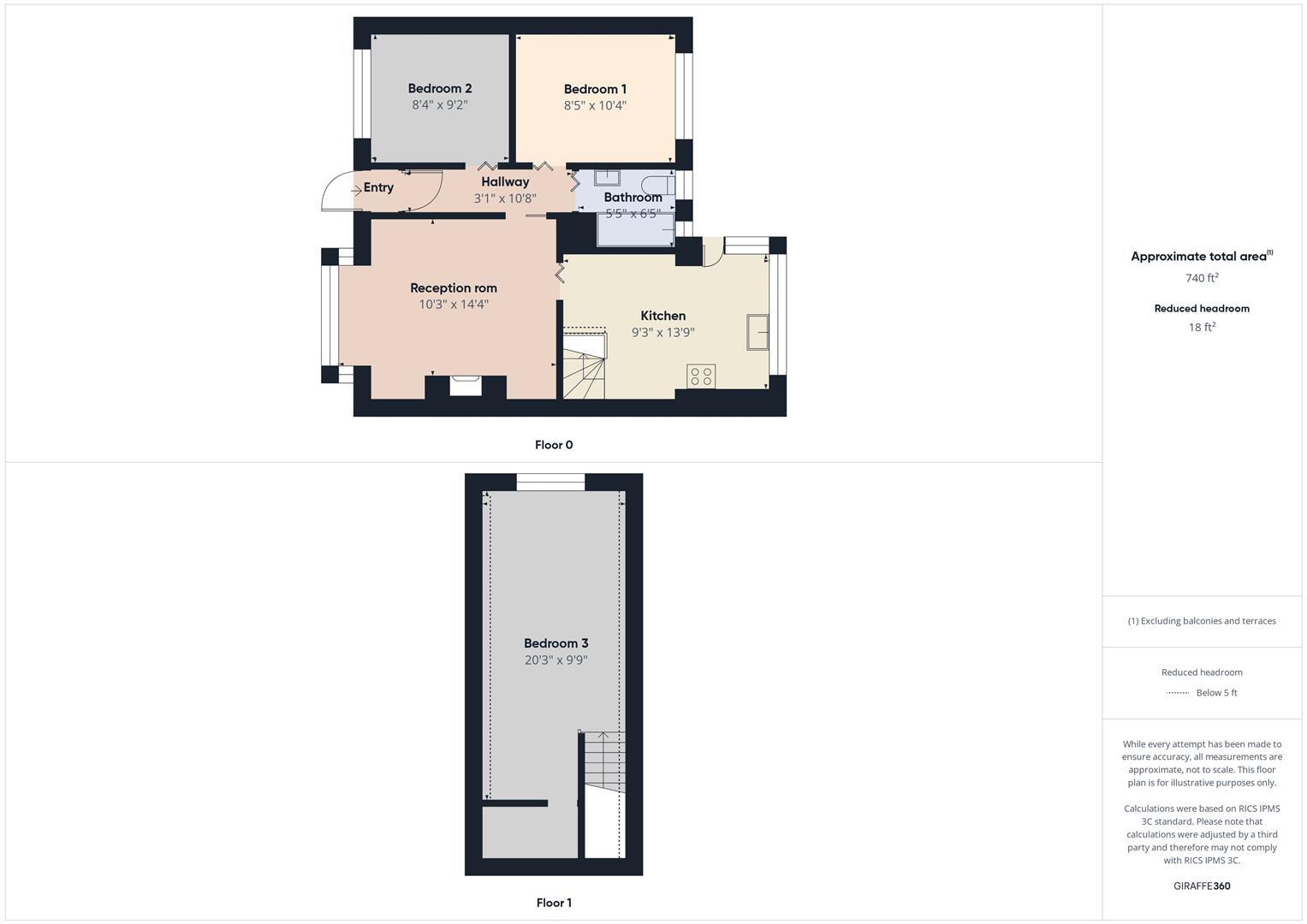 Windsor Road, Mablethorpe floorplan