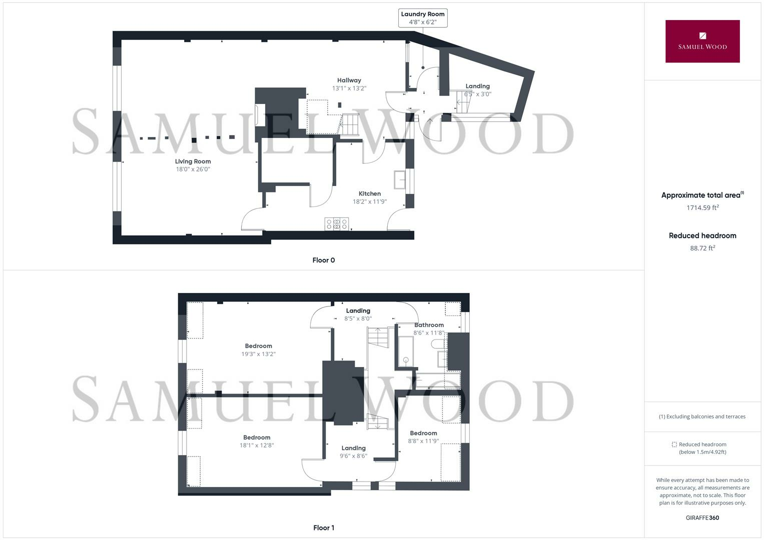 Mardol, Shrewsbury floorplan