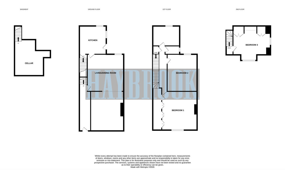 Avondale Road, Sheffield floorplan
