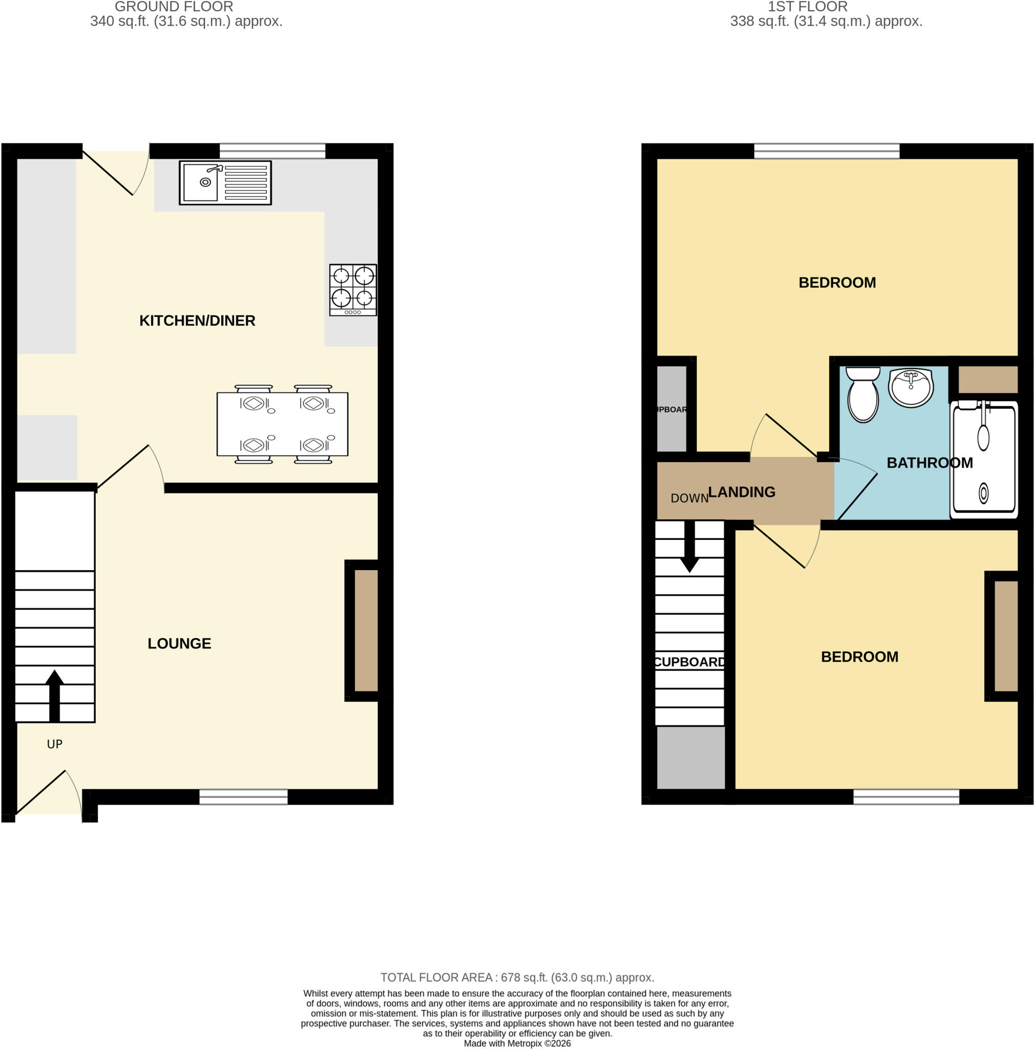 Mossgrove Cottage, Ingleby Cross, Northallerton, DL6 floorplan
