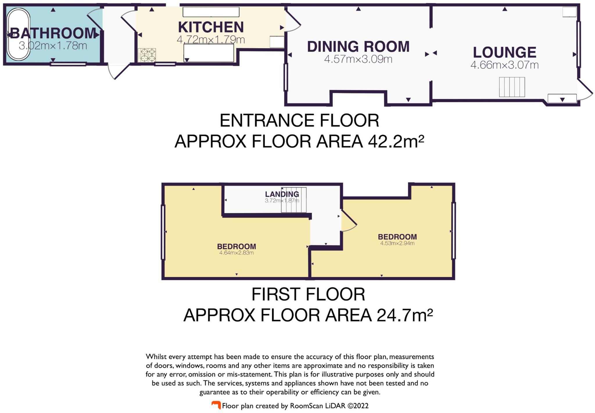 Thomas Street, Sunderland, SR2 0RF floorplan