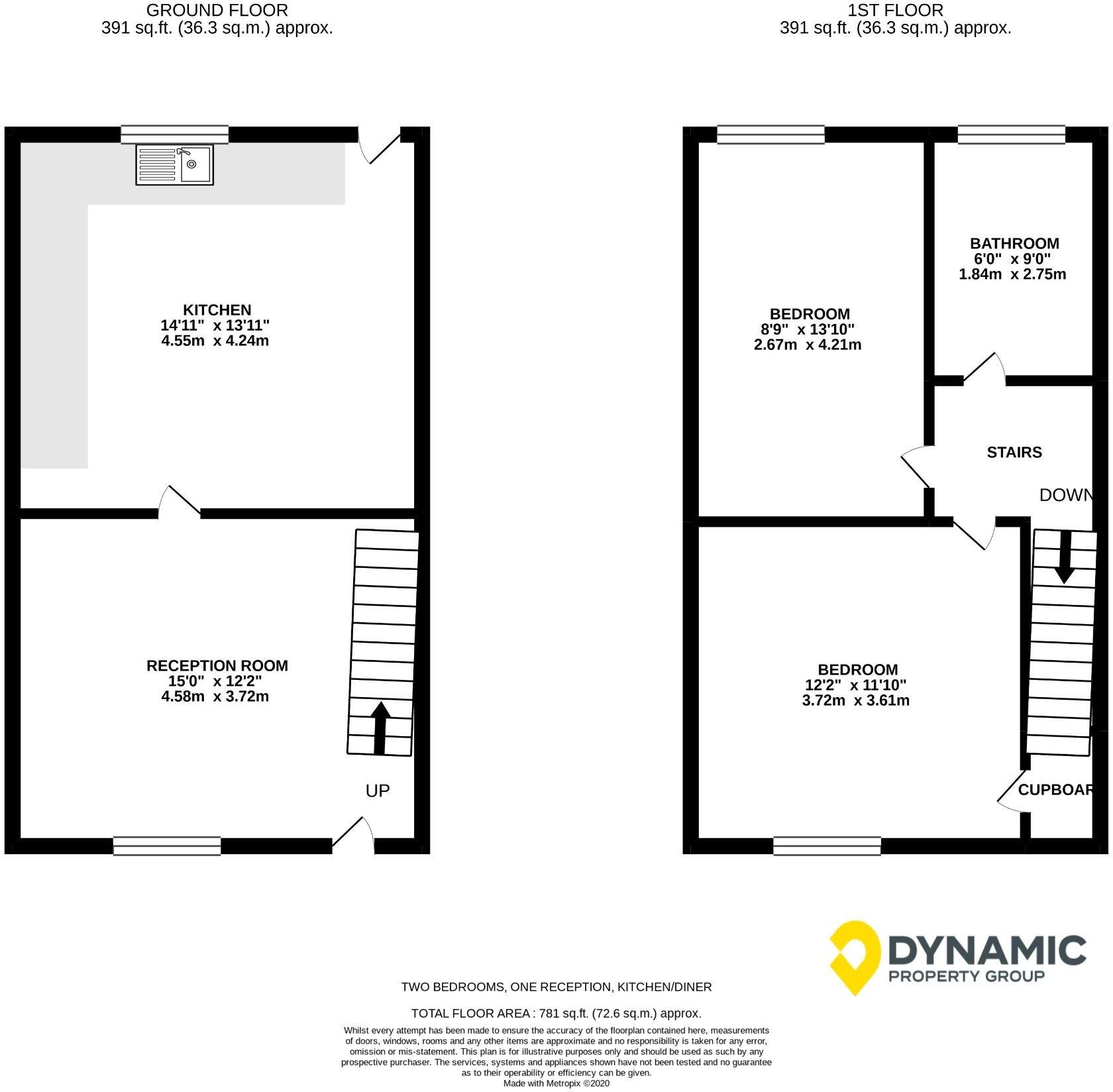 Wesley Street, Coundon Grange, Bishop Auckland, County Durham, DL14 floorplan