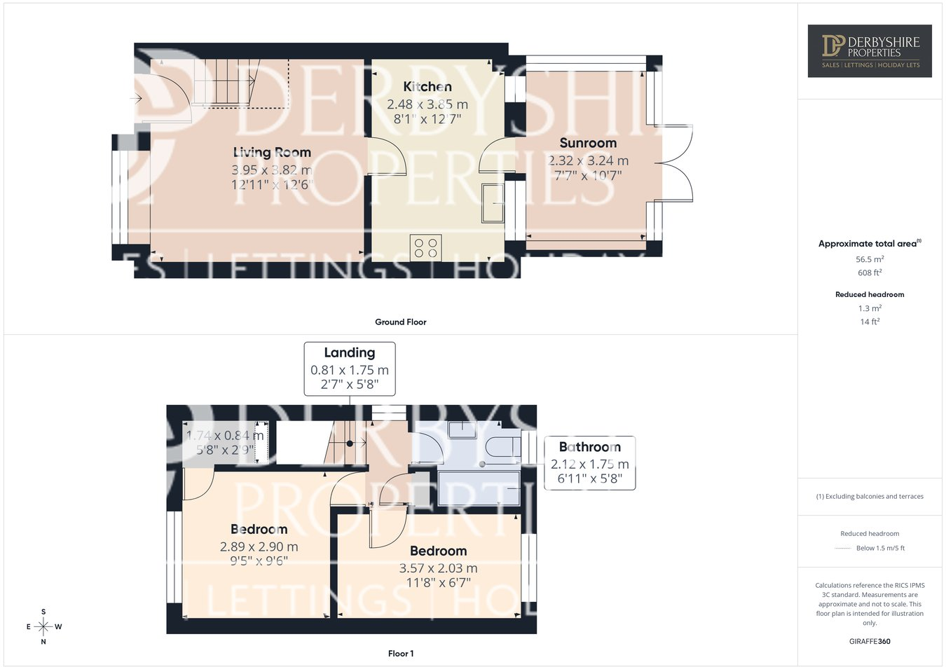 The Gardens, Marehay, Ripley, DE5 floorplan