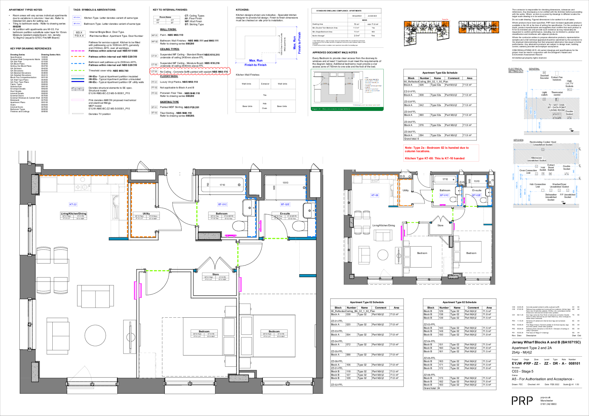 FLAT 54, Jersey Street, Manchester, Greater Manchester, M4 floorplan