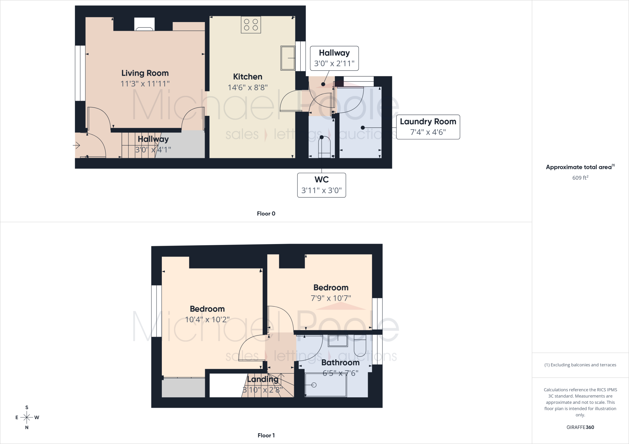 Springhead Terrace, Loftus floorplan