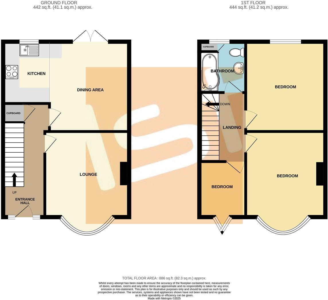 Central Avenue, Southend-On-Sea floorplan