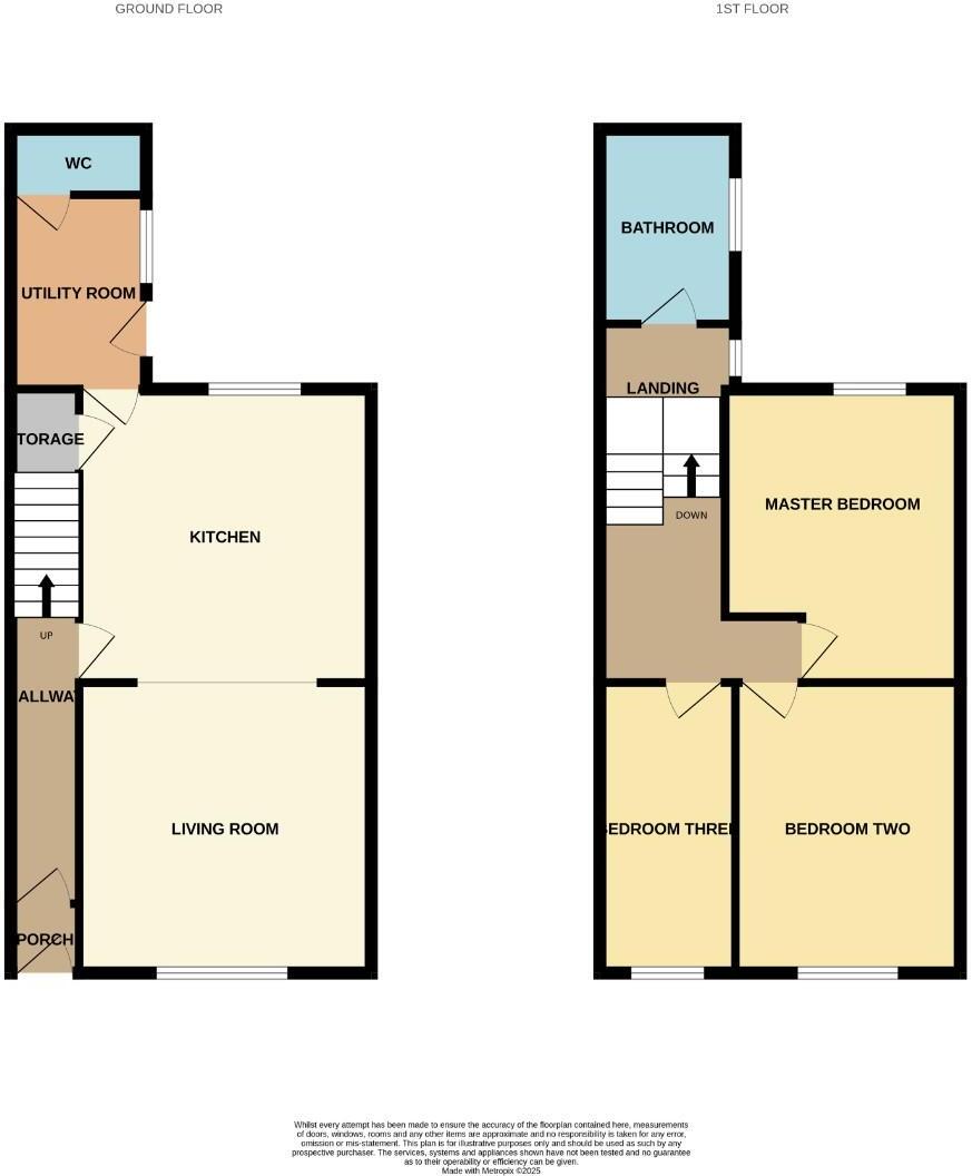 Manor Street, Evenwood, Bishop Auckland floorplan
