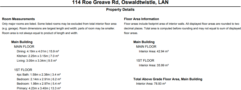 Roe Greave Road, Oswaldtwistle, Accrington, Lancashire, BB5 floorplan