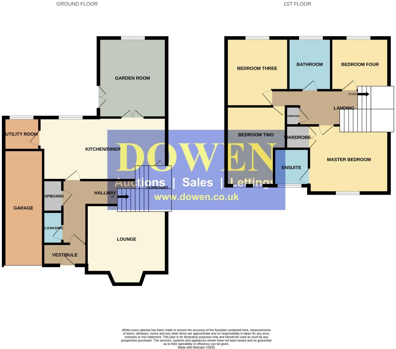 Runswick Drive, Seaham, County Durham, SR7 floorplan