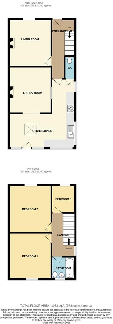 Ramseys Lane, Wooler floorplan