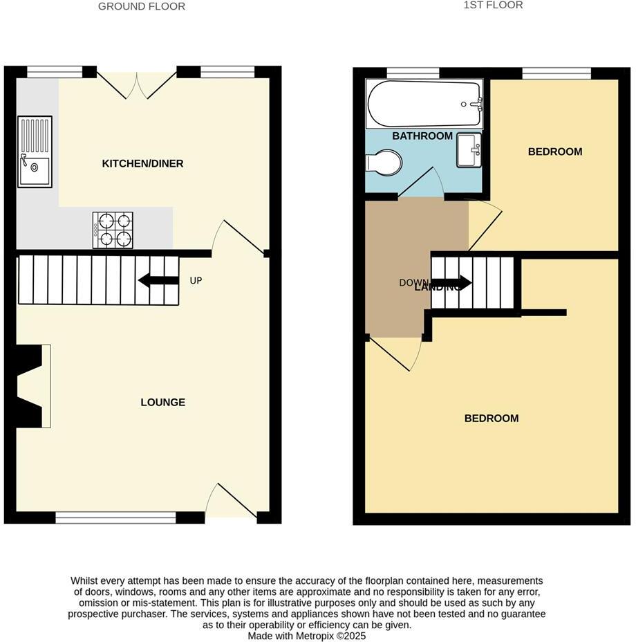 Charlestown Road, Glossop floorplan