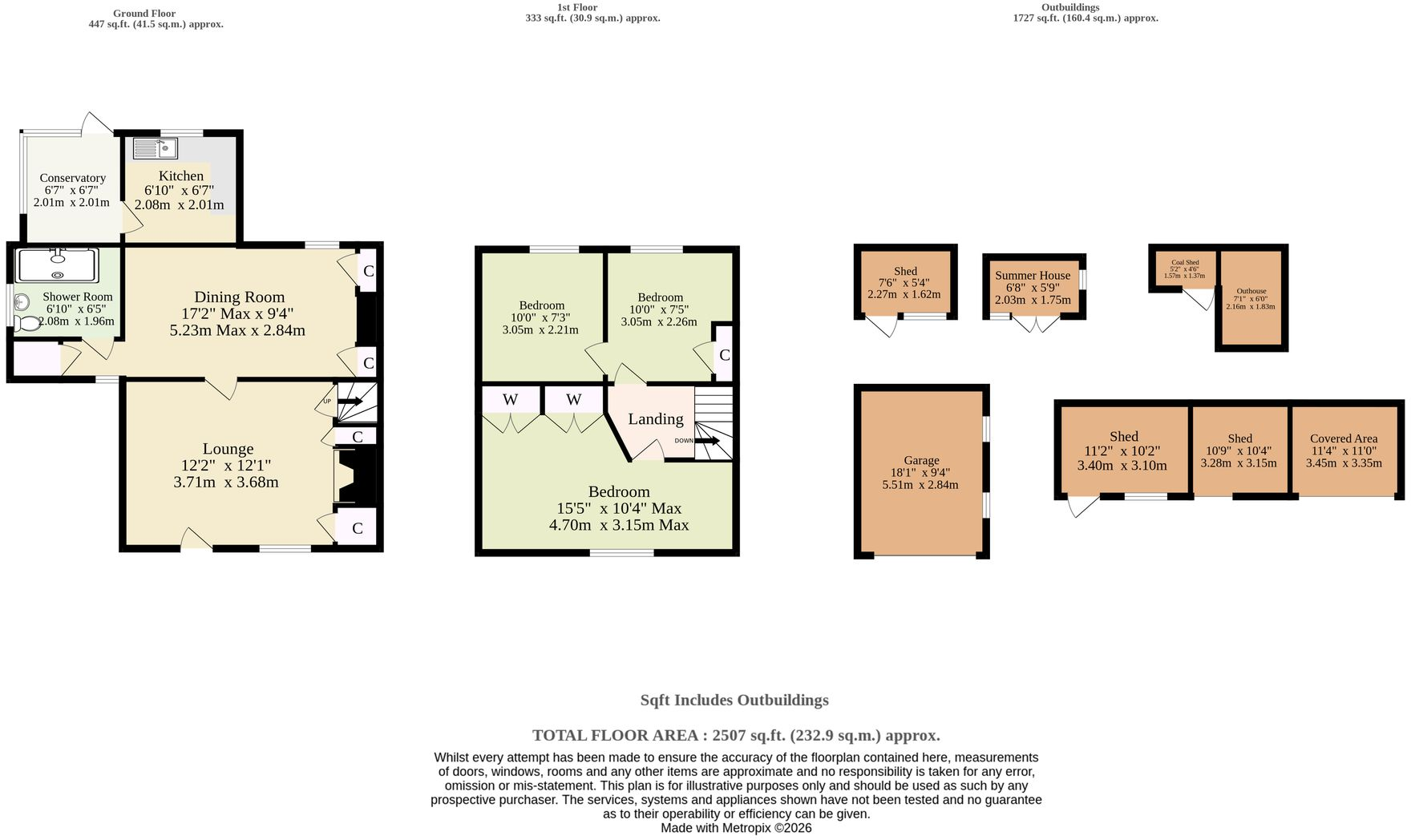 15 Hindolveston Road floorplan