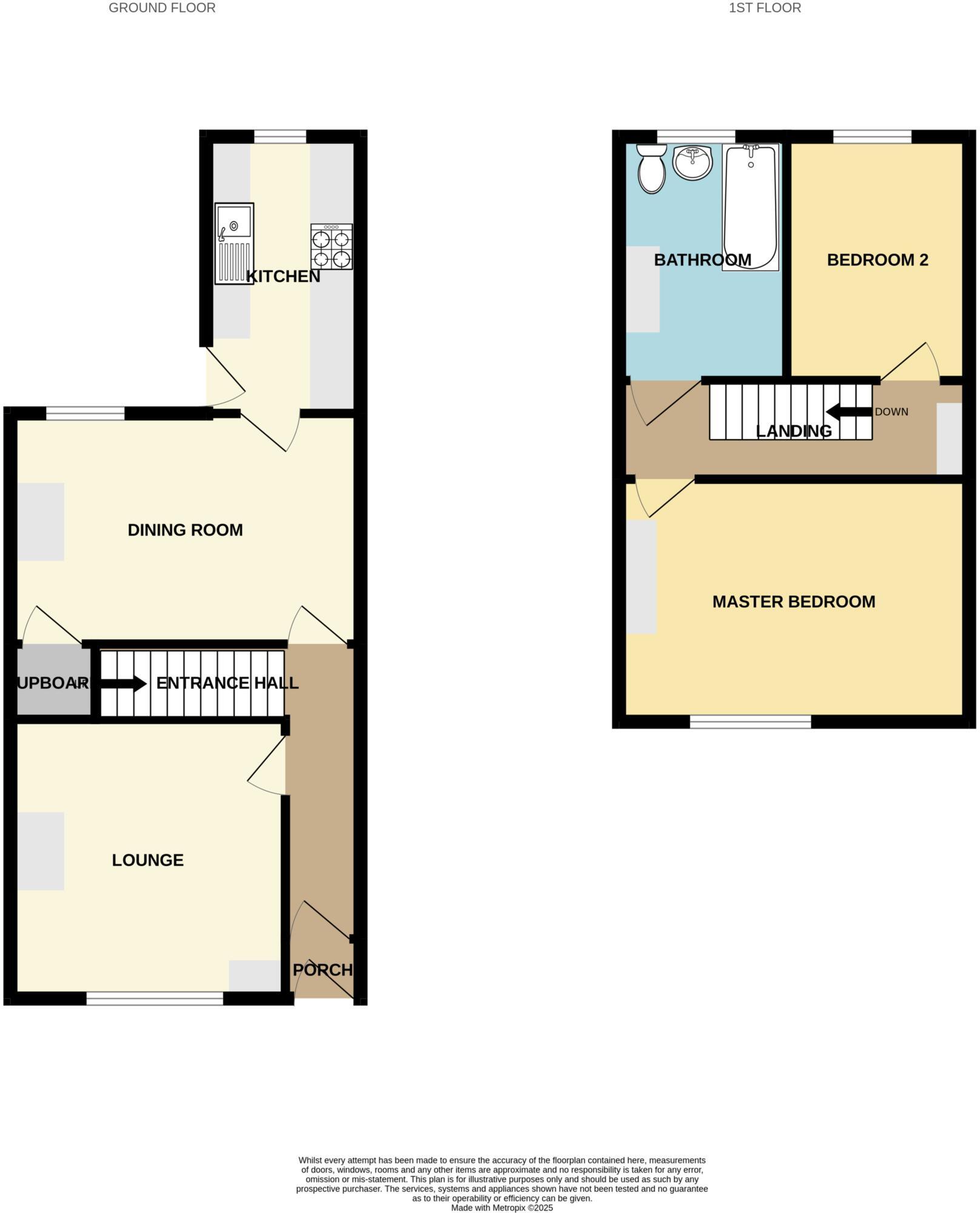 Albany Street, Watersheddings, Oldham floorplan