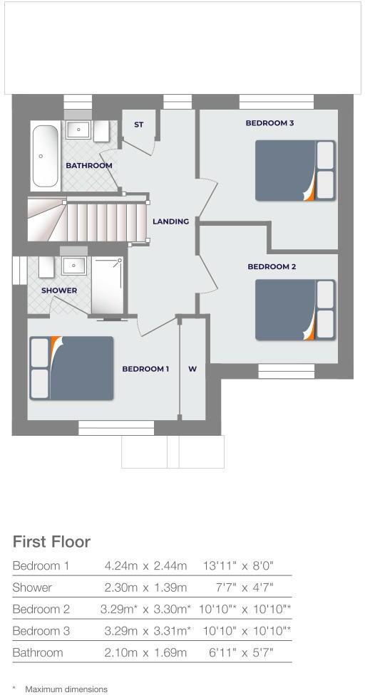 Allenson View, West Rainton, DH4 6RE floorplan
