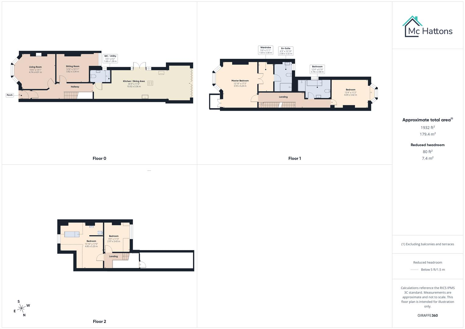 Esplanade Avenue, Porthcawl floorplan