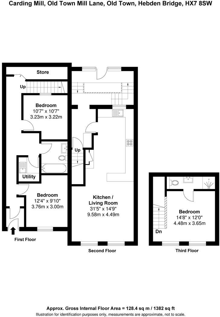 2, Carding Mill Old Town Mill Lane, Old Town, Hebden Bridge, HX7 8SW floorplan