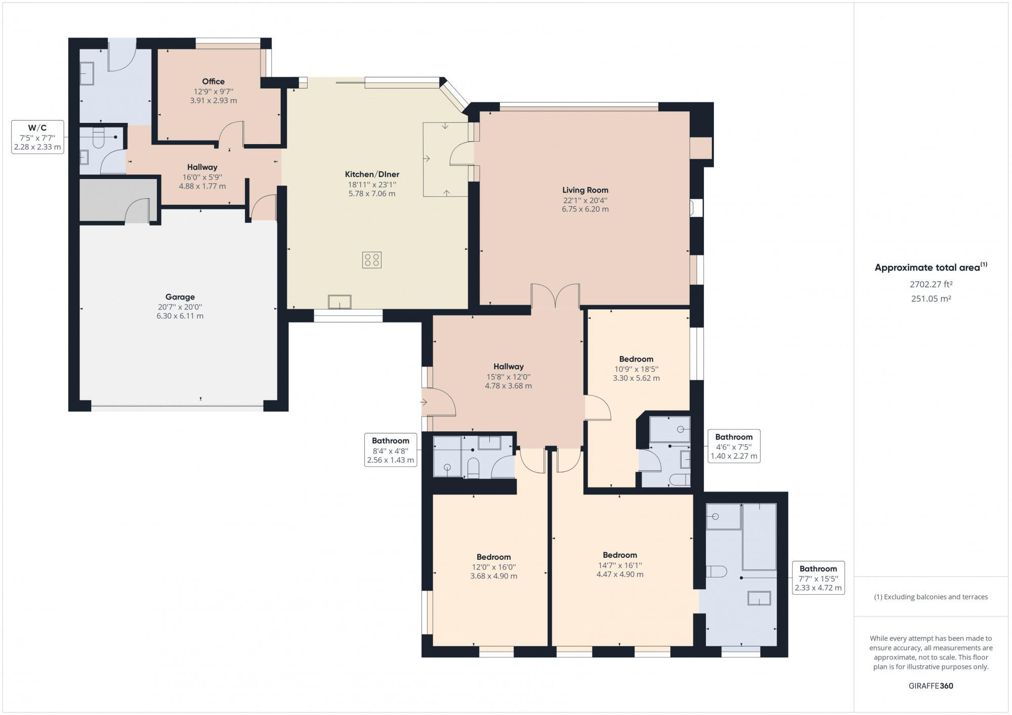 Holmefield Avenue,  Thornton-Cleveleys, FY5 floorplan
