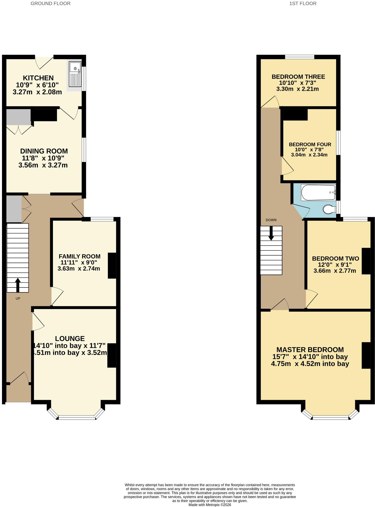 Bitterne Park! Potential To Improve! No Forward Chain! floorplan