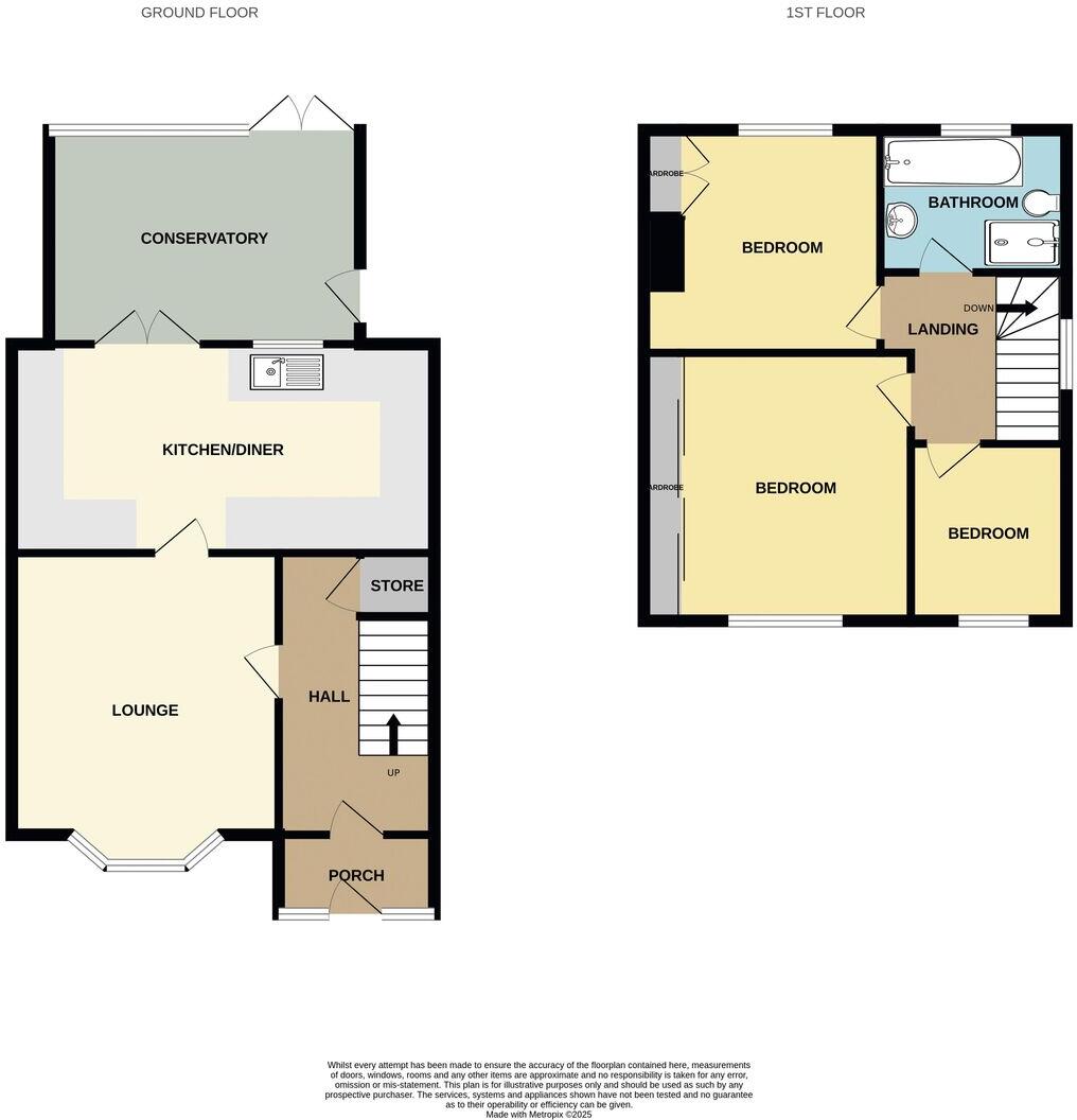Clarkes Grove, TIPTON, DY4 7NE floorplan