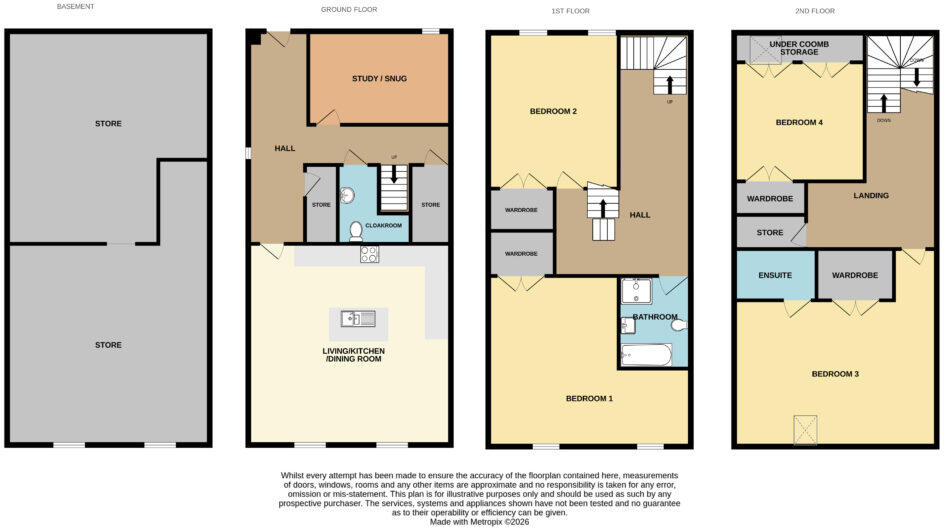 Sites 1-3, Weensland Mill Development, Hawick, TD9 9PS floorplan