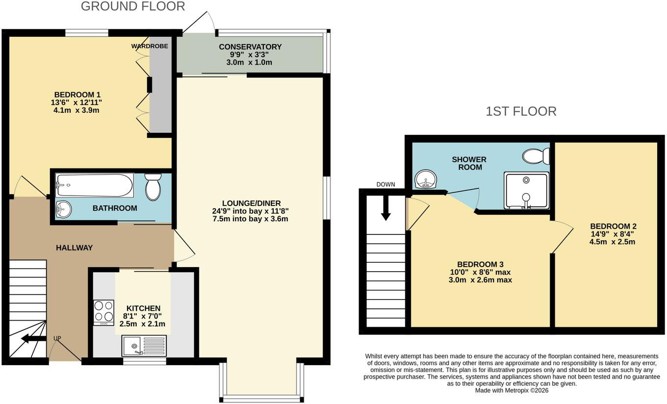 Greenway Road, Torquay floorplan