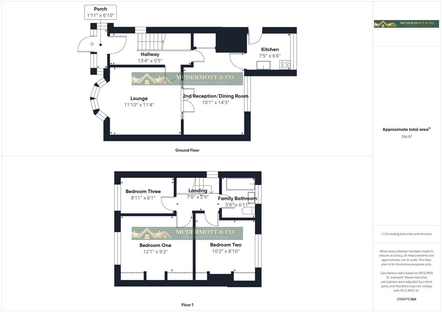 Kew Road, Failsworth floorplan