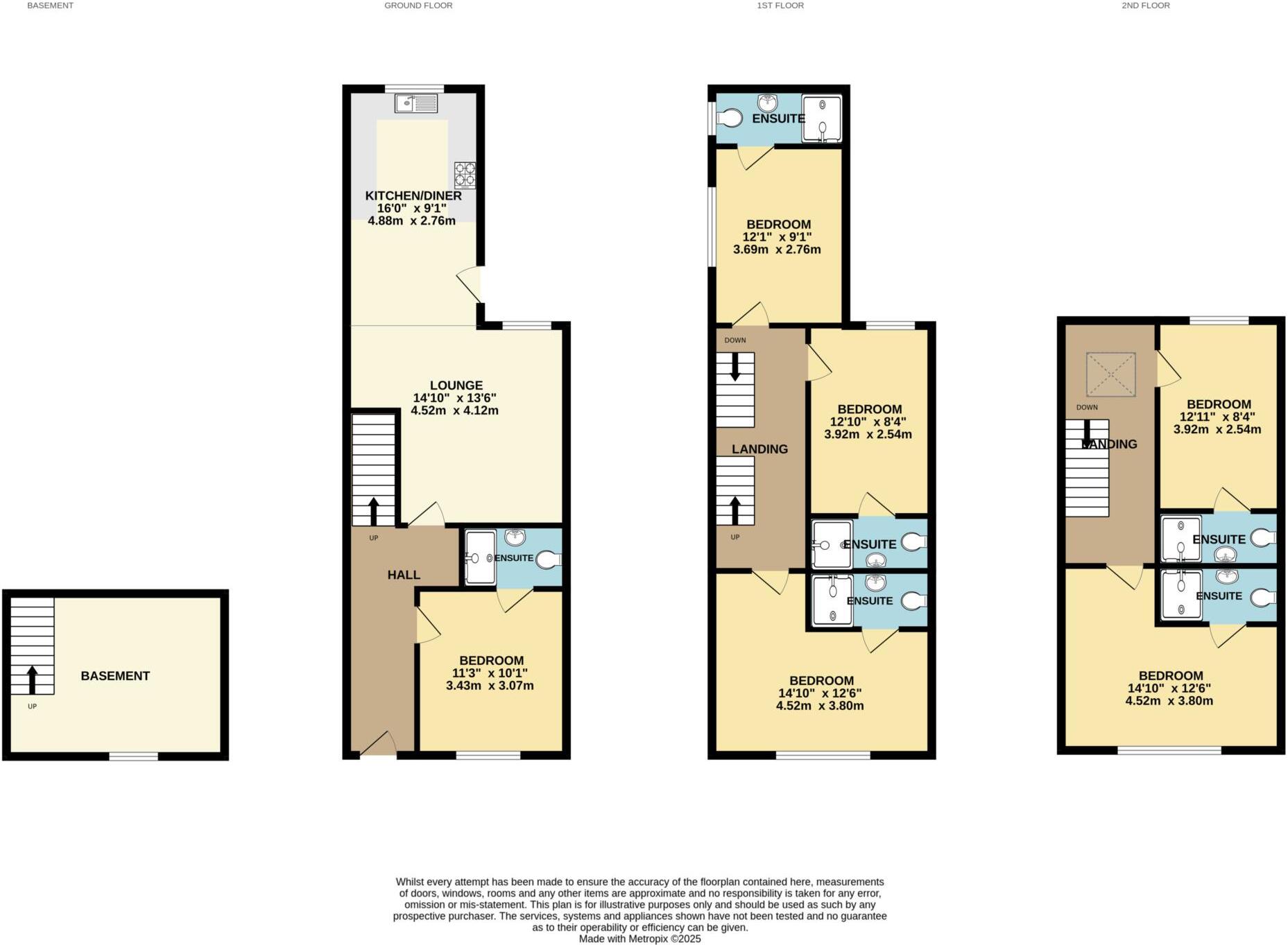 Mauldeth Road, Fallowfield floorplan