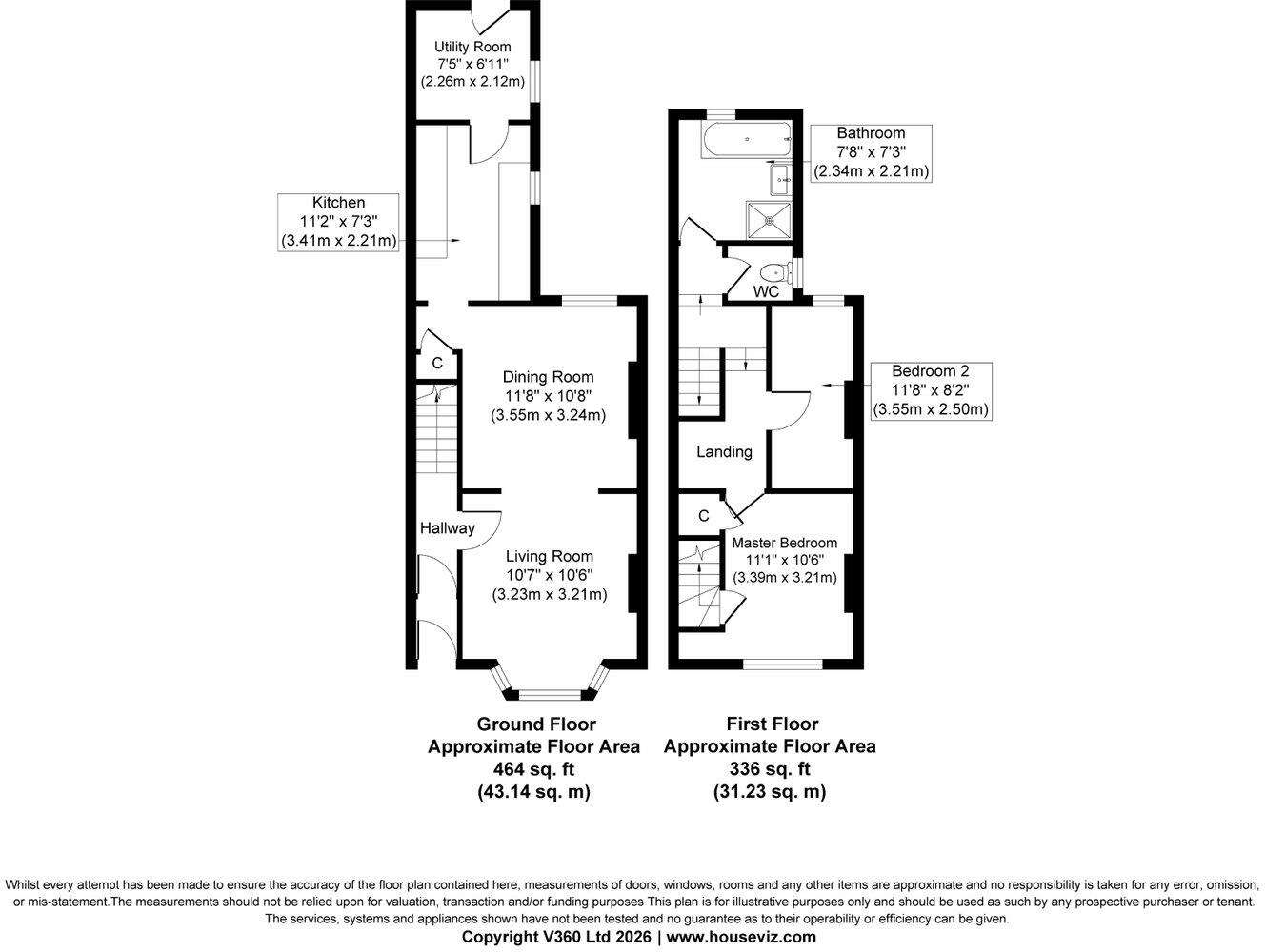 Randolph Street, Saltburn-by-the-sea, TS12 1LN floorplan