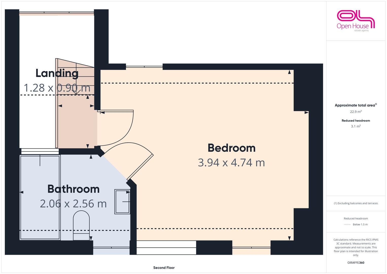 Meyrick Road, Stafford floorplan