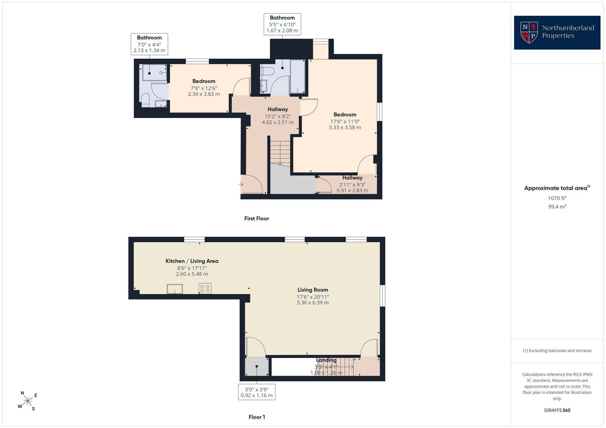 Dispensary Street, Alnwick, NE66 floorplan